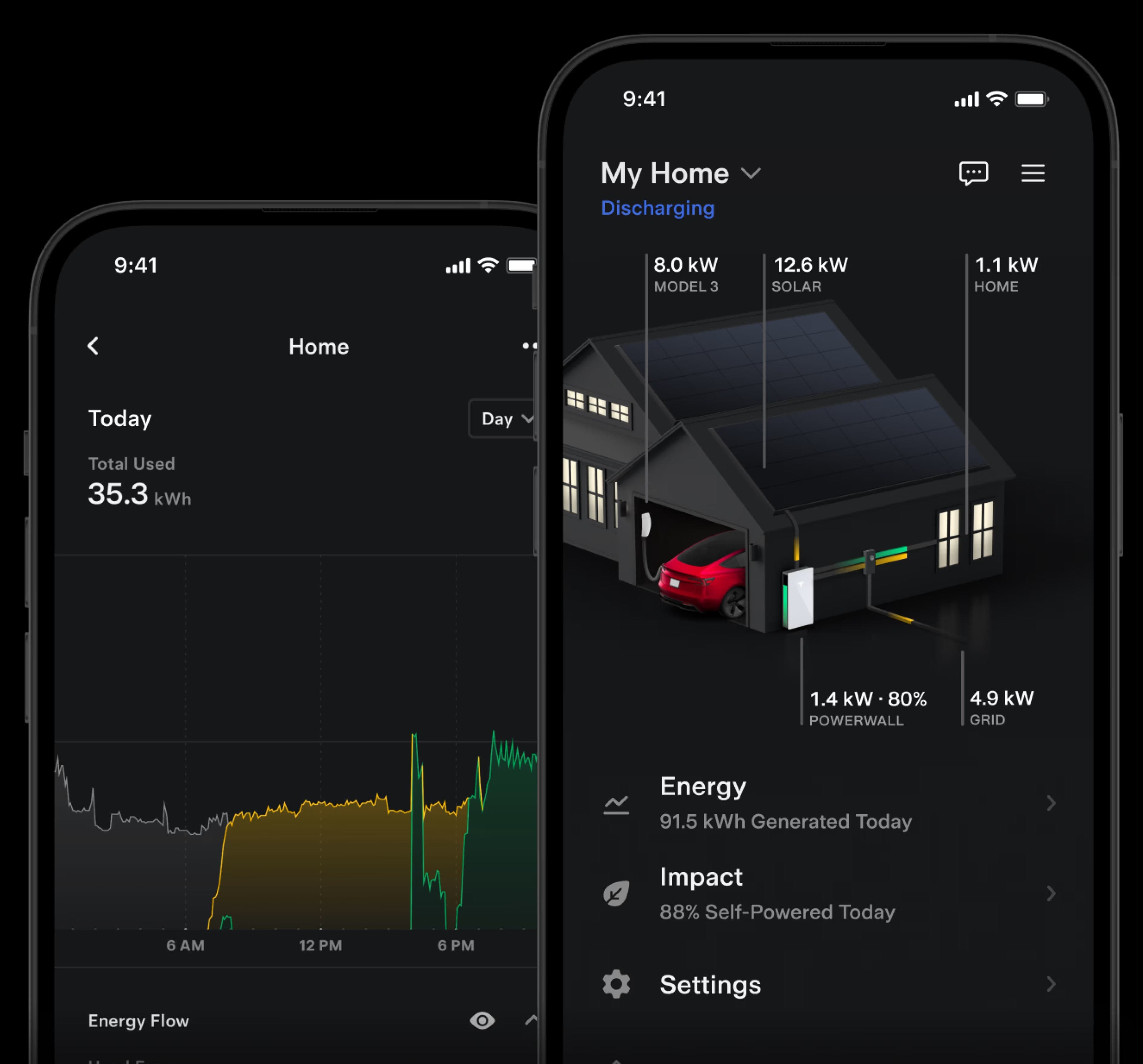 Tesla Powerwall – Akıllı Enerji Depolama Ünitesi - Resim 3